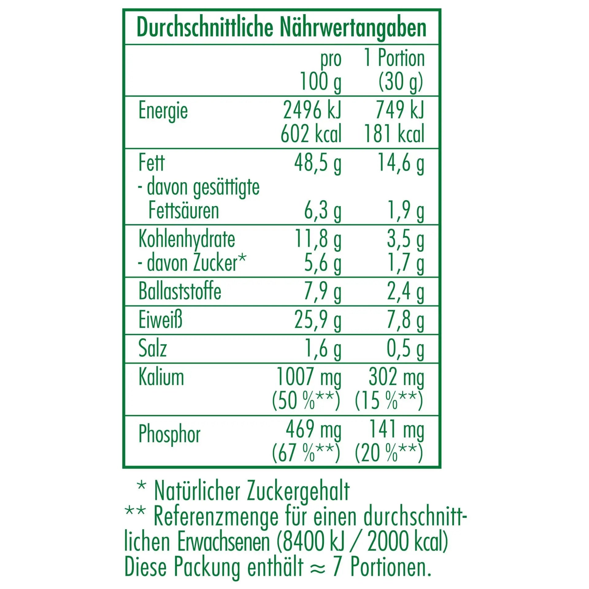 Nährwertangaben der Bio-Pistazien geröstet und gesalzen 200 g von CLASEN BIO