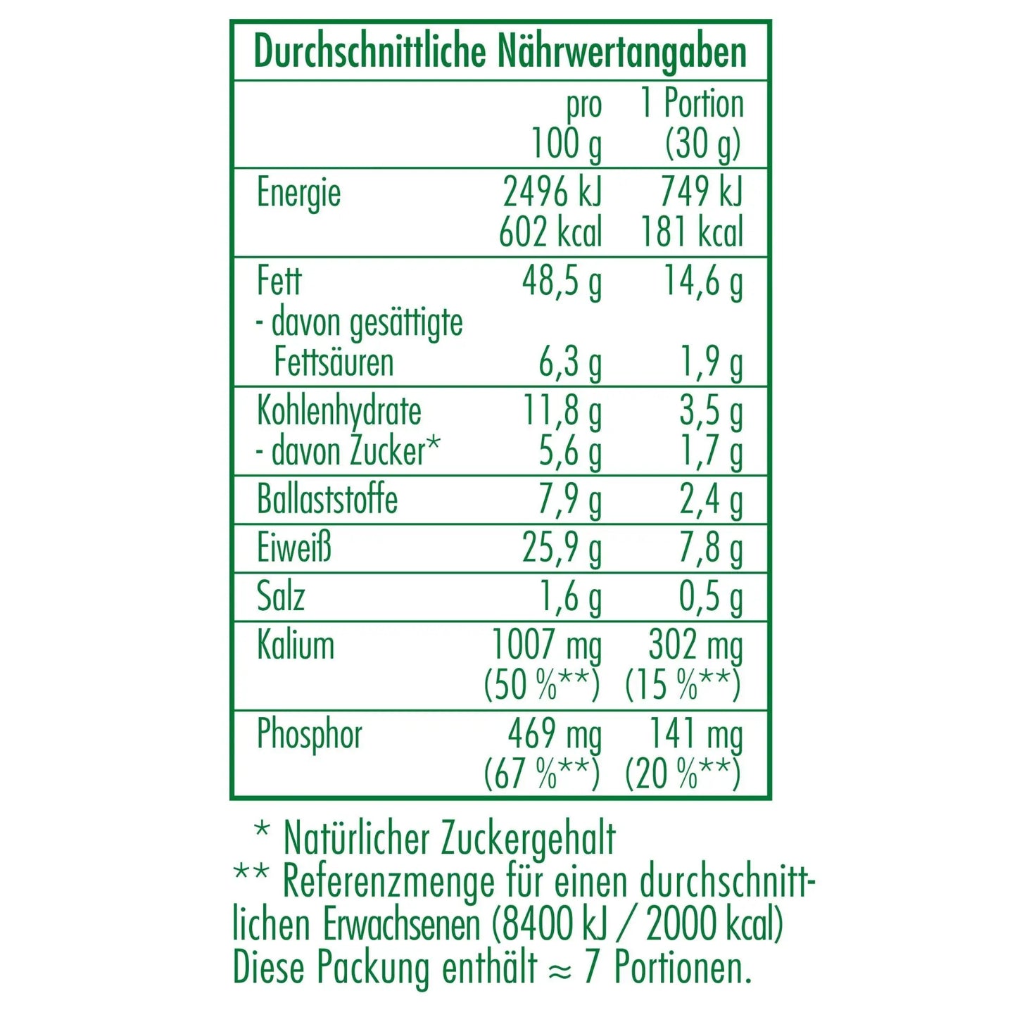 Nährwertangaben der Bio-Pistazien geröstet und gesalzen in Demeter Qualität 200 g von CLASEN BIO
