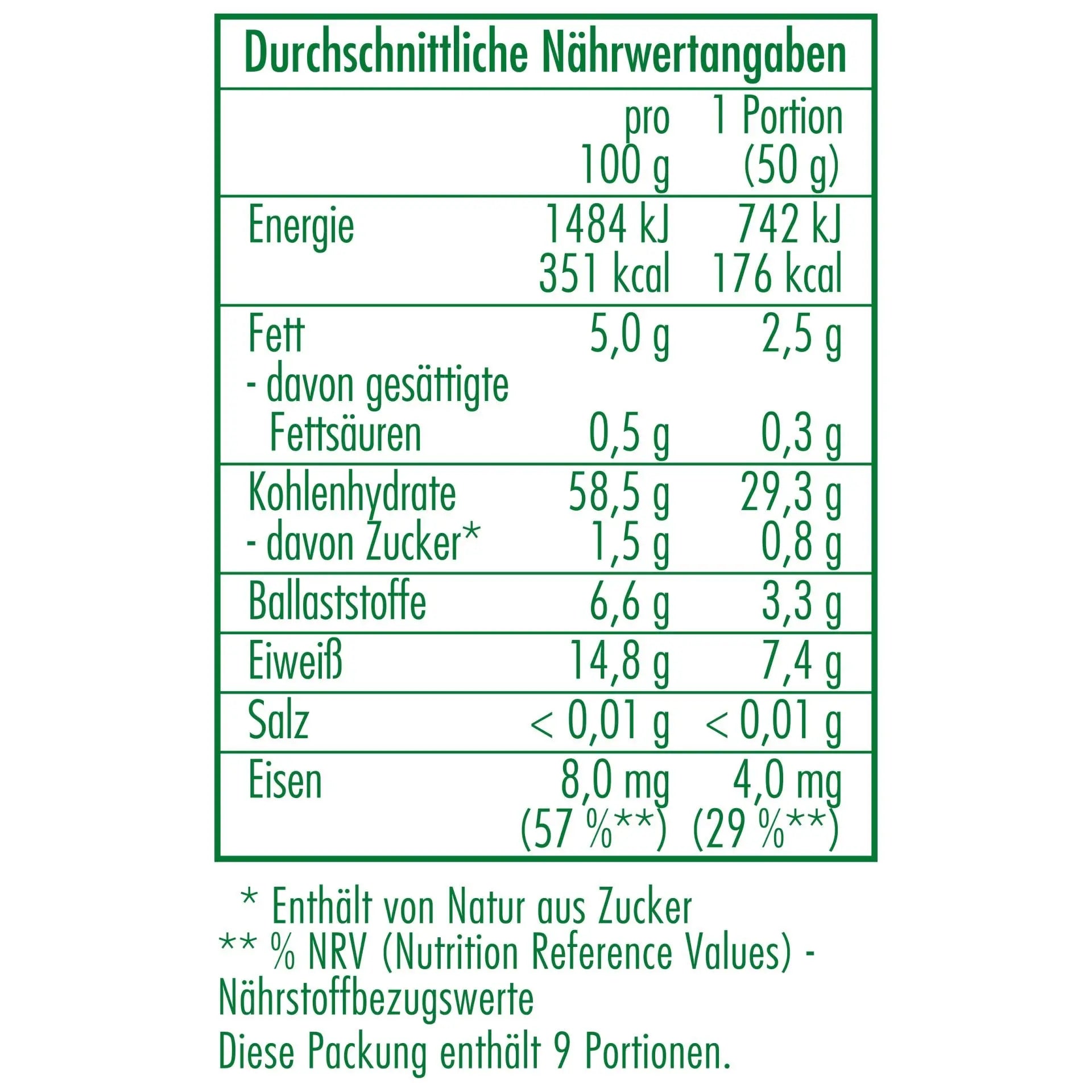 Nährwertangaben des Bio-Quinoa weiß 450 g von CLASEN BIO