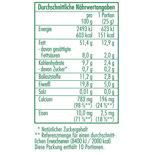 Nährwertangaben des Bio-Sesam in Demeter Qualität 250 g von CLASEN BIO