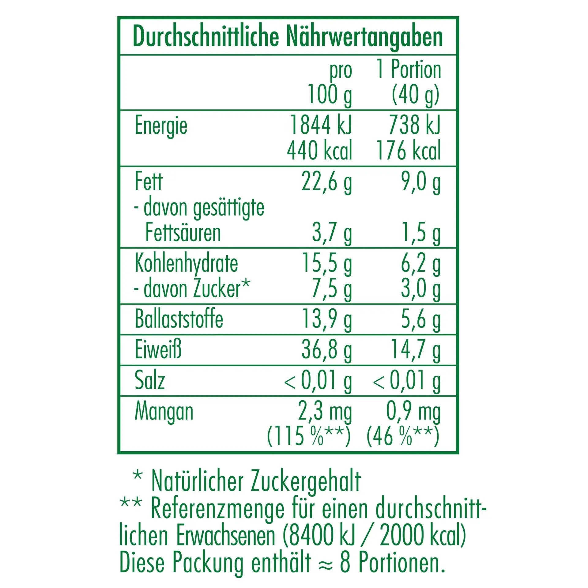 Nährwertangaben des Bio-Sojabohnenmehl 300 g von CLASEN BIO