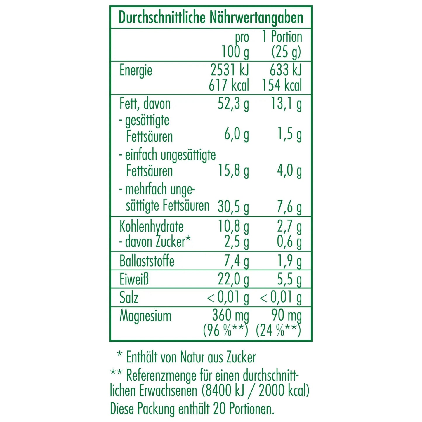 Nährwertangaben der Bio-Sonnenblumenkerne 500 g von CLASEN BIO