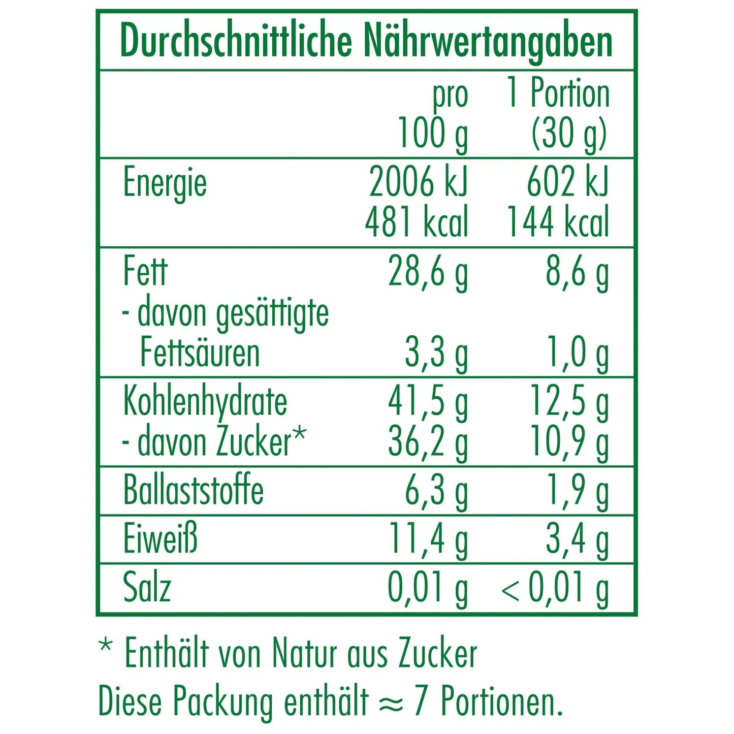 Bio Studentenfutter 200g Clasen Bio