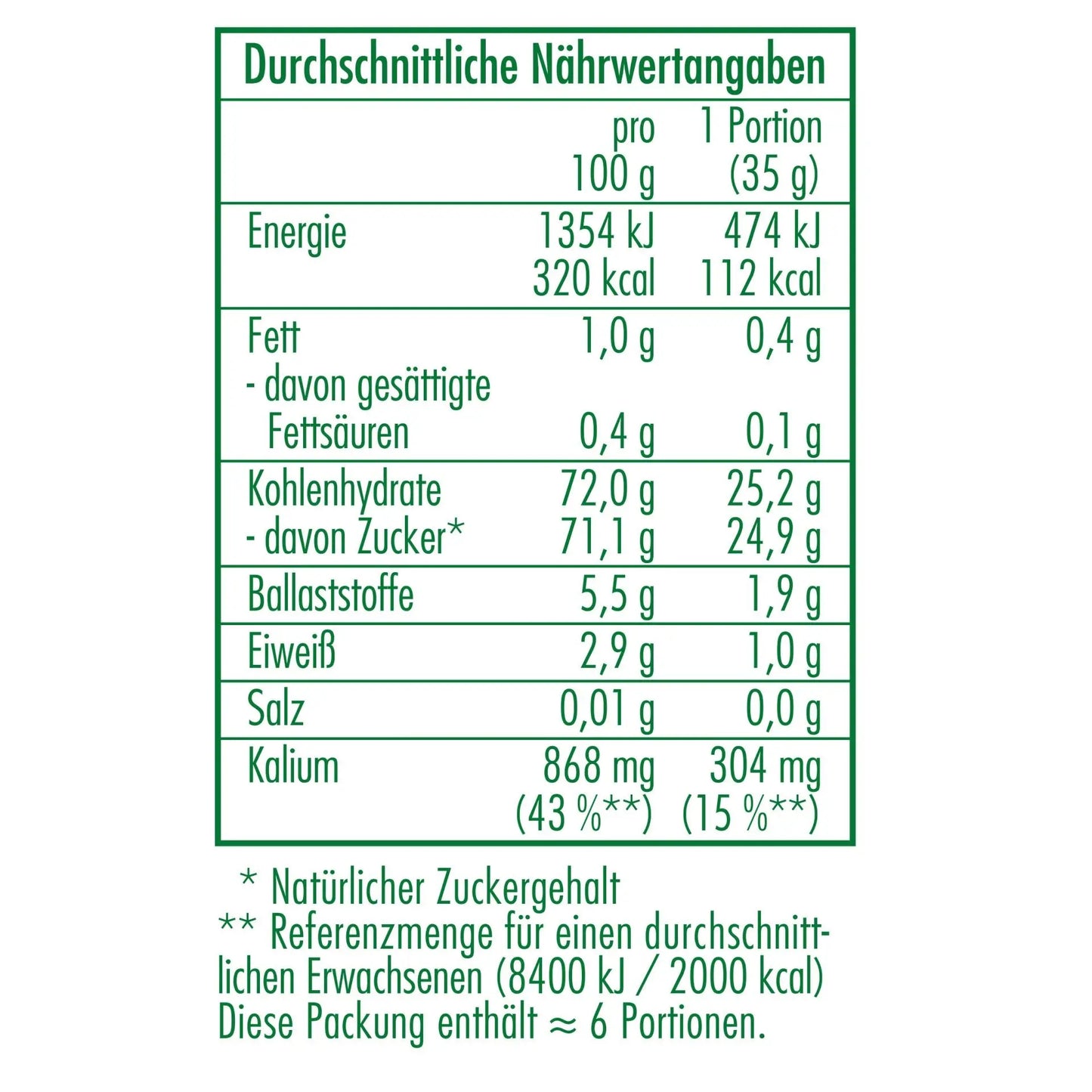 Nährwertangaben der Bio-Sultaninen in Demeter Qualität 200 g von CLASEN BIO
