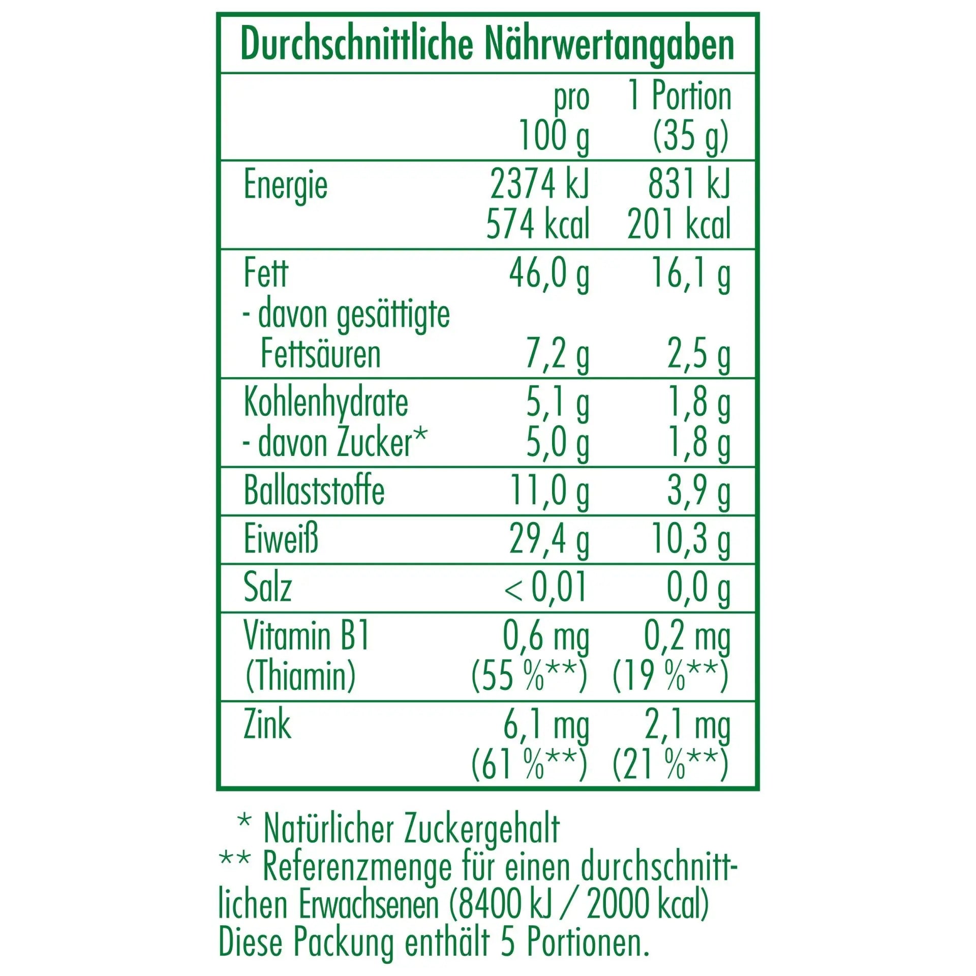 Nährwertangaben der Bio-Vital-Kernemix 175 g von CLASEN BIO – reich an pflanzlichem Eiweiß, Ballaststoffen und gesunden Fetten, perfekt als Topping oder Snack
