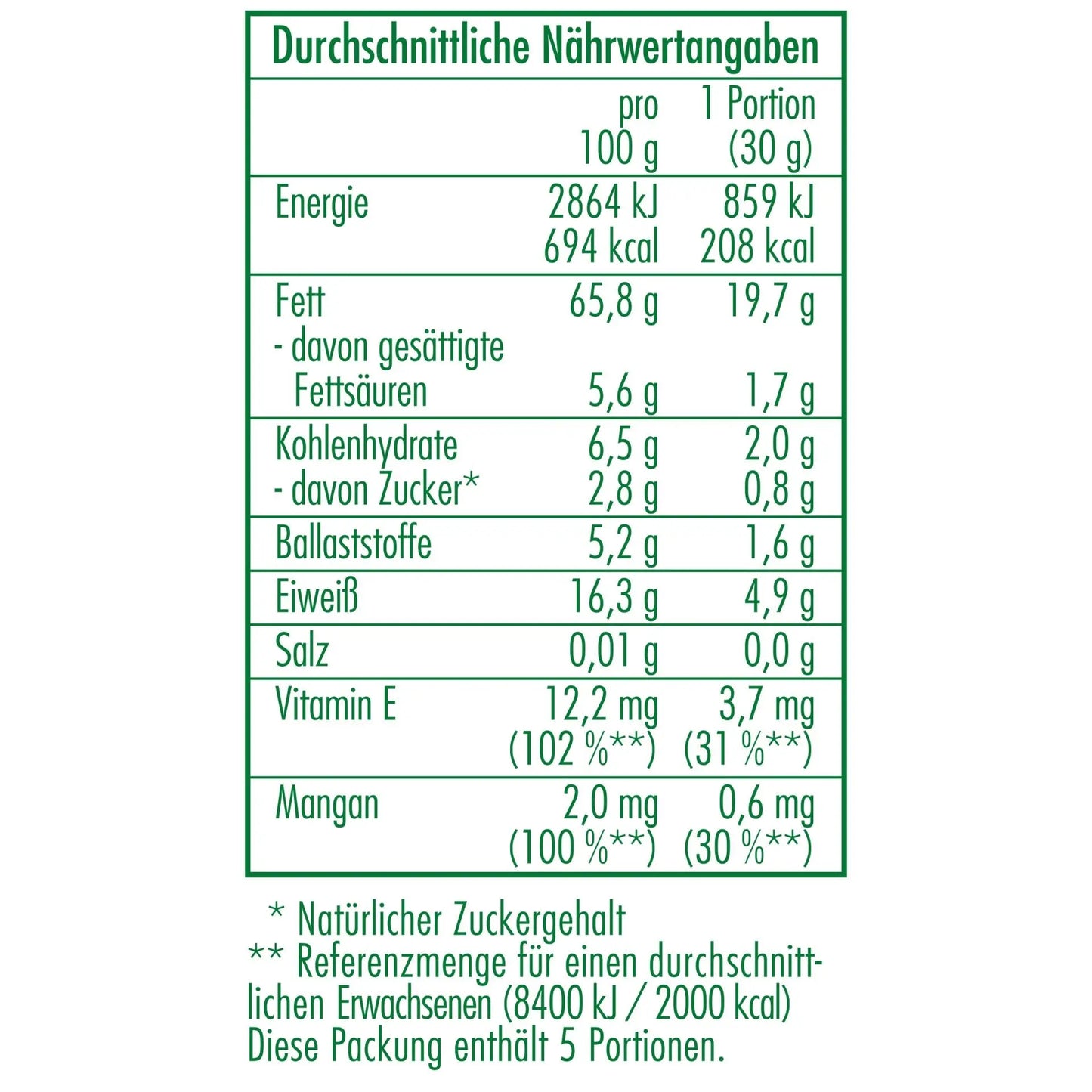Nährwertangaben der Bio-Walnüsse 150 g von CLASEN BIO
