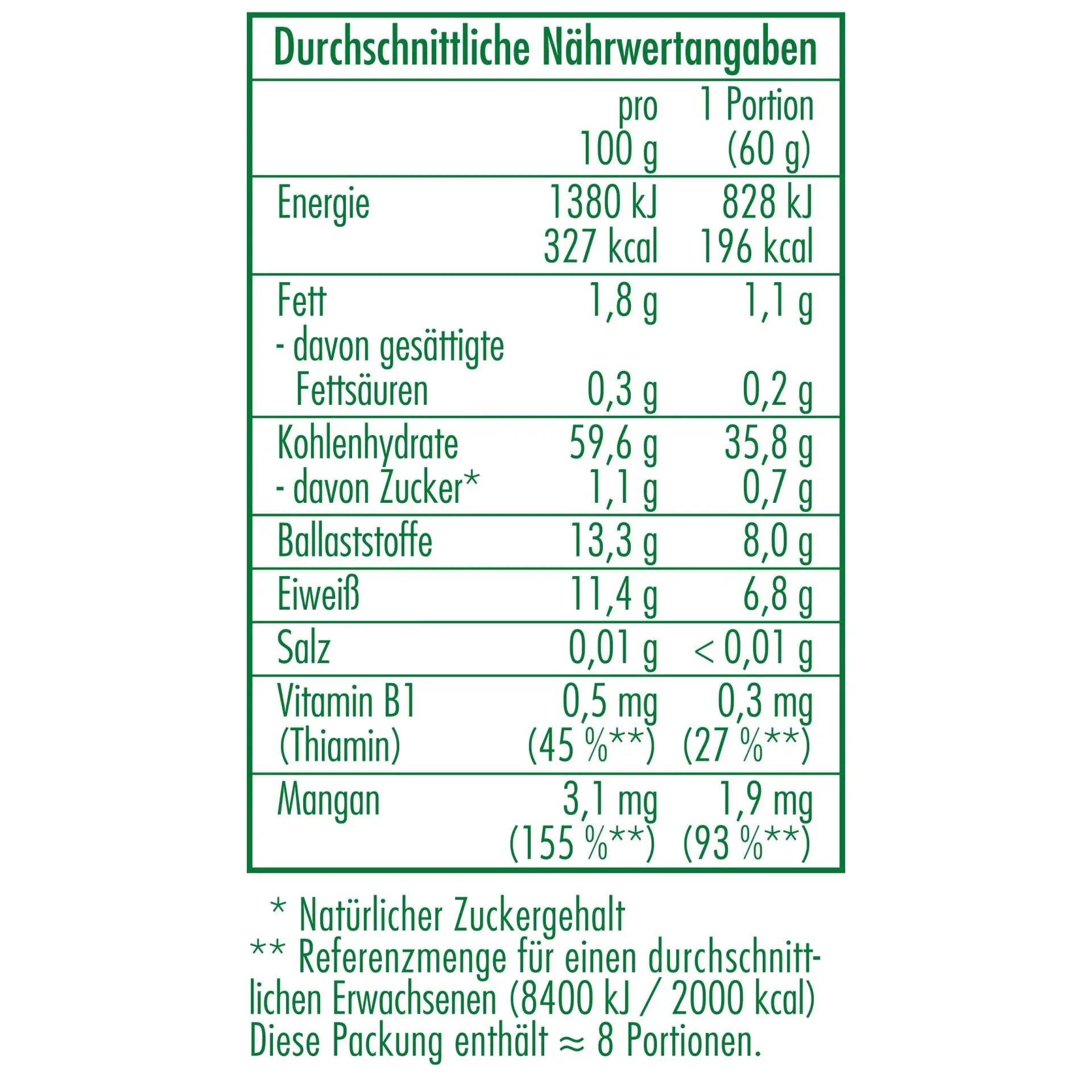 Nährwertangaben des Bio-Weizen in Demeter Qualität 500 g von CLASEN BIO