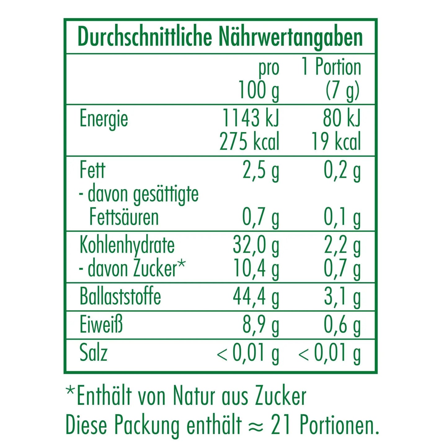 Nährwertangaben des Bio-Weizengraspulver 150 g von CLASEN BIO