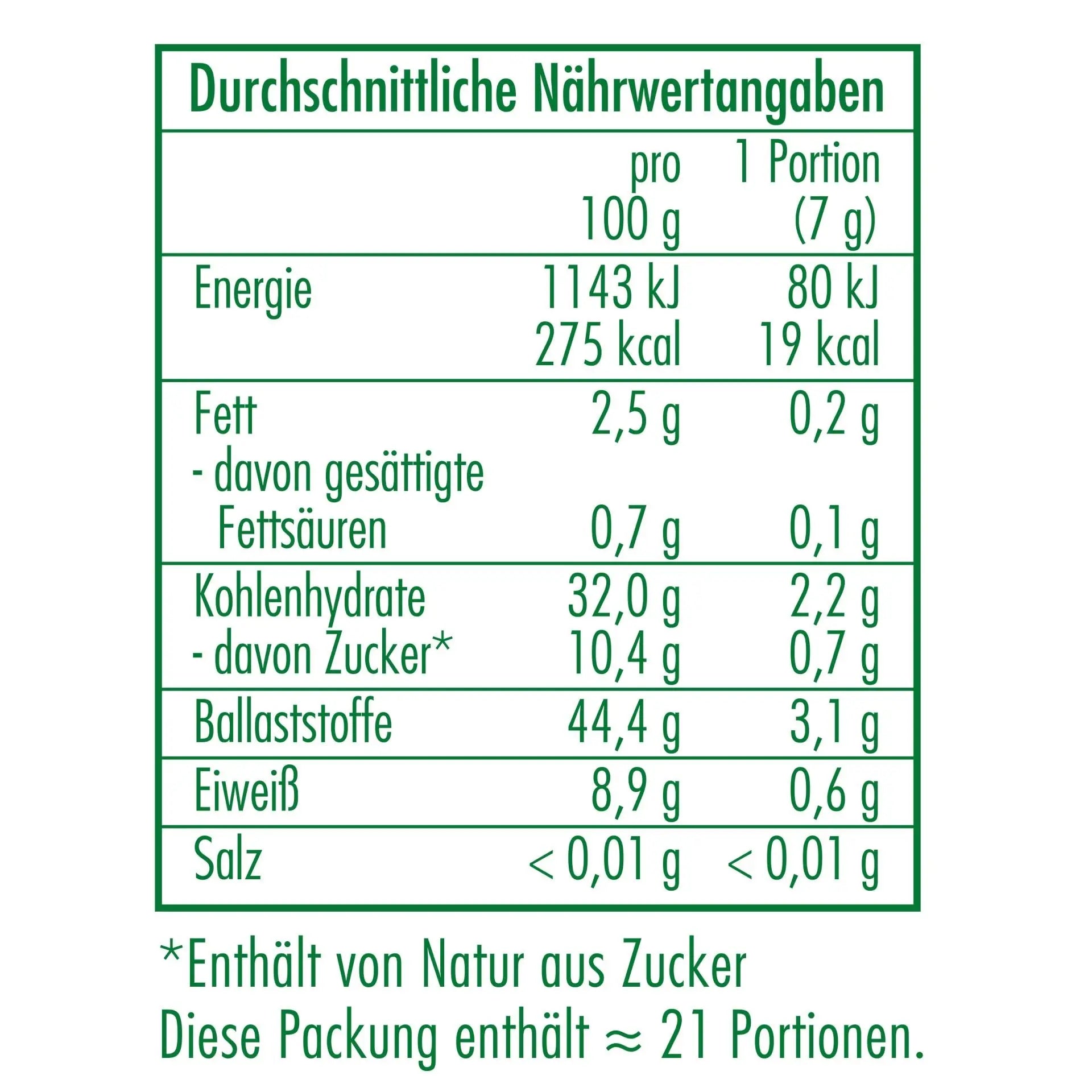 Nährwertangaben des Bio-Weizengraspulver 150 g von CLASEN BIO