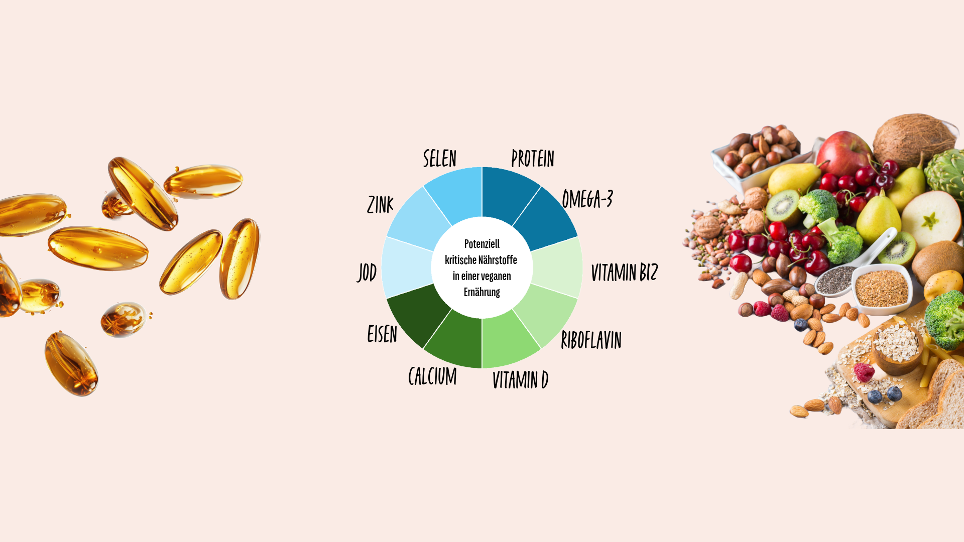 Vegane Ernährung - kritische Nährstoffe